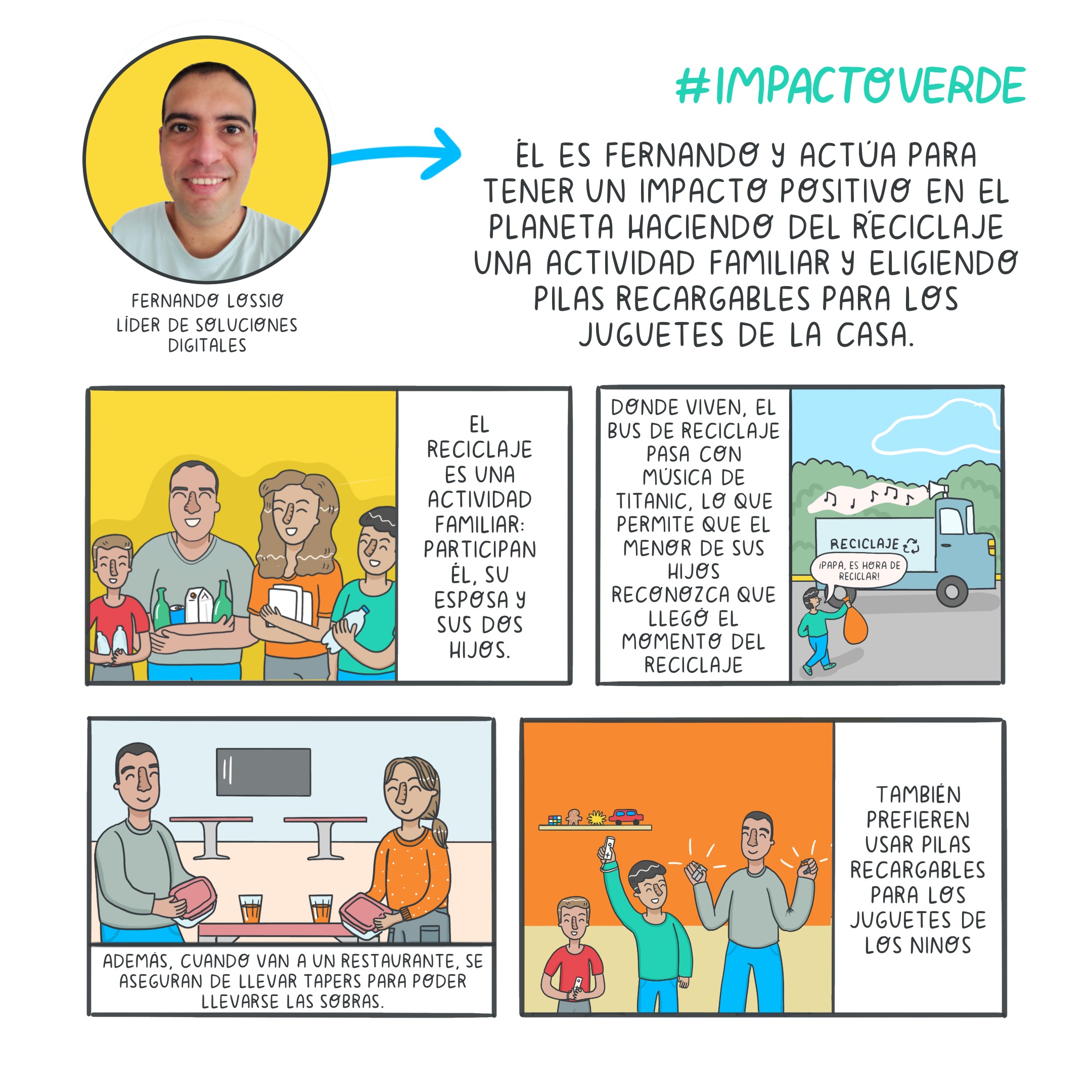 Conoce el #ImpactoVerde de Fernando